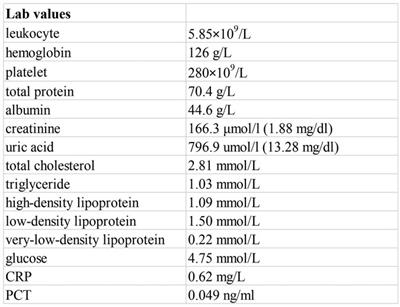 Case Report: A potentially pathogenic new variant of the REN gene found in a family experiencing autosomal dominant tubulointerstitial kidney disease